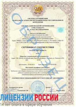 Образец сертификата соответствия Шерегеш Сертификат ISO 22000